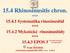 15.4 Rhinosinusitis chron. *** 15.4.1 Systematika rinosinusitid *** 15.4.2 Mykotické rinosinusitidy *** 15.4.3 EPOS 3