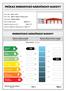 121,1 363,3. Neobnovitelná primární energie (Vliv provozu budovy na životní prostředí) Celková dodaná energie (Energie na vstupu do budovy)