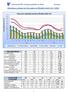 Informace o situaci na trhu práce ve Zlínském kraji k 31.7.2012