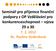 Seminář pro příjemce finanční podpory z OP Vzdělávání pro konkurenceschopnost výzva 29 a 30. 7. 2. 2012 Bc. Pavlína Vodenková