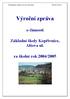 ZŠ Kopřivnice, Alšova 1123, okr. Nový Jičín IZO 102 244 162. Výroční zpráva. o činnosti. Základní školy Kopřivnice, Alšova ul.