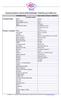 Seznam monitorovaných médií databanky TamTam (pro knihovny)