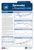 Vývoj finančních trhů 1,35 1,25 1,15 1,05 0,95 0,85 0,75 0,65 USA (DJIA) Vývoj ceny zlata a ropy. Meziroční inflace v ČR (v %) 9,0 7,0 5,0 3,0 1,0