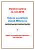 Výroční zpráva za rok 2014. Ústavu sociálních služeb Milíčeves. Zákon o poskytování informací 106/1999 Sb.