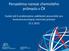 Perspektivy rozvoje chemického. průmyslu v ČR. Kulatý stůl k problematice vzdělávání pracovníků pro konkurenceschopný chemický průmysl 15.1.