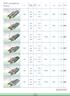 PVC schodové hrany 245, 81,66 399, 133, 518, 172,66 579, 193, 579, 193, 488, 162,66 826, 275,33. Barva, materiál. Délka (cm) Kód Kã/m Kã/ks. ada. Bal.