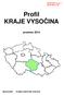 Profil KRAJE VYSOČINA. prosinec 2014