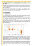 7. ZÁKLADNÍ DEMOGRAFICKÉ A SOCIÁLNÍ TENDENCE VÝVOJE PRAHY 2 V LETECH 2001 2010