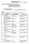 Výzkumný ústav anorganické chemie, a.s. Zkušební laboratoř analytické chemie Revoluční 84, č.p. 1521, 400 01 Ústí nad Labem SOP-01 (ČSN ISO 10523)