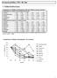 Kursová politika v ČR 90. léta. 1. Volba fixního kursu. Comparison of inflation development with and without currency anchor a