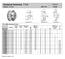 Ozubené řemenice T 2.5 Rozteč 2.5 mm DIN 7721