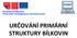 Evropský sociální fond Praha & EU: Investujeme do vaší budoucnosti URČOVÁNÍ PRIMÁRNÍ STRUKTURY BÍLKOVIN