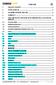 5.1 Pracovní oblast... 4. 5.2 Elektrická bezpečnost... 5. 5.3 Osobní bezpečnost... 5. 5.4 Používání elektrických nástrojů a péče o ně...