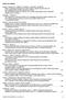 INDEX OF PAPERS PLANT SOIL ENVIRON., 50, 2004 (12)