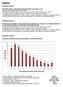 Statistika. Počet přestupků. 1 2 3 4 5 6 7 8 9 10 11 12 počet odebraných bodů za jeden přestupek. Statistický soubor 1