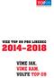 VIZE TOP 09 PRO LIBEREC 2014 2018