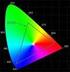 Teorie barev. 1. Barvený model. 2. Gamut. 3. Barevný prostor. Barevný prostor různých zařízení