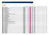 Ceník příslušenství Bosch - platnost od 1. 1. 2013