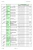 A/A. PH 360 Hlavní profil 3,60 m dlouhý 90,00 bm. PQ 60 Příčný profil 0,60 m dlouhý 45,00 bm. PQ 120 Příčný profil 1,20 m dlouhý 60,00 bm