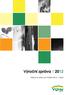 Výroční zpráva 2012. Výzkumný ústav pro hnědé uhlí a. s., Most