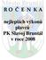 R O Č E N K A. nejlepších výkonů plavců PK Slavoj Bruntál v roce 2008