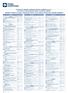 Oceňovací tabulky vydávané Českou pojišťovnou a.s. pro stanovení výše pojistného plnění z úrazového pojištění