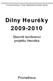 Dílny Heuréky 2009-2010