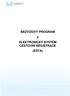 BEZVÍZOVÝ PROGRAM a ELEKTRONICKÝ SYSTÉM CESTOVNÍ REGISTRACE (ESTA)