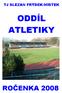 TJ SLEZAN FRÝDEK-MÍSTEK ODDÍL ATLETIKY