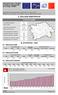 A. ZÁKLADNÍ IDENTIFIKACE Praha-Koloděje B. STATISTIKA - ČSÚ