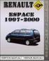 Renault ESPACE. Uživatelská příručka