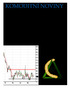 KOMODITNÍ NOVINY Dátum vydaní: Ročník Číslo 201. Cena 0,- Kč
