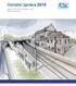 Výroční zpráva Správa železniční dopravní cesty, státní organizace