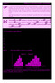 Měření a charakteristiky variability