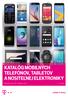 katalóg mobilných telefónov, tabletov a nositeľnej elektroniky