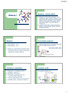 Molekuly 1 12/4/2011. Molekula definice IUPAC. Molekuly. Proč existují molekuly? Kosselův model. Představy o molekulách