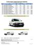 Volkswagen Caddy Skriňová dodávka Cenník vozidiel pre modelový rok 2017