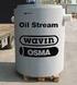 NOVINKA. OIL STREAM Odlučovače ropných látek z polyethylenu a železobetonu. Zachycení * Transport * Filtrace * Zasakování a retence * Regulace odtoku