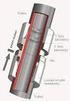 Systémy vedení potrubí/ technika spojování potrubí. A2 Profipress G s SC-Contur