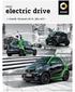smart electric drive» Cenník. Platnosť od 14. júla 2017.