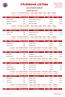 VÝLEDKOVÁ LISTINA SCORECARD