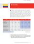 Kolumbie se v posledním desetiletí zařadila mezi země s nejvyšším hospodářským