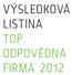 VÝSLEDKOVÁ LISTINA TOp ODpOVěDNÁ firma 2012