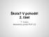 Škola? V pohodě! 2. část. T. Koten Metodický portál RVP.CZ