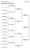 MEN'S SINGLES ( DVOUHRA MUŽI )