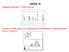 LEKCE 1b. Základní parametry 1 H NMR spekter. Symetrie v NMR spektrech: homotopické, enantiotopické, diastereotopické protony (skupiny)*