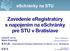 eschránky na STU A.V.I.S. - International Software Distribution & Servis, s.r.o., Bratislava Ľubomír Jurica Martin Kusovský