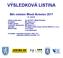 VÝSLEDKOVÁ LISTINA. Běh městem Mladá Boleslav ročník. Datum a místo akce: 10. září 2017 v Mladé Boleslavi