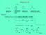 Ethery R-O-R. Příprava. 1) Williamsonova syntéza (alkylace alkoholátů, fenolátů) O R-O-R 1 -X S N R-X + R 1 -O-CH 3 CH 3 CH 2. -Br + CH 3.