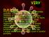 Základní charakteristika virů